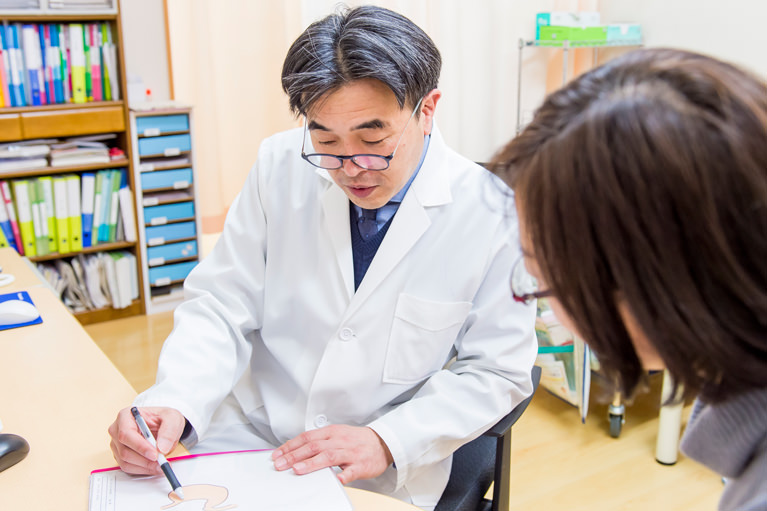 患者様がわかりやすい治療説明 患者様がわかりやすい治療説明